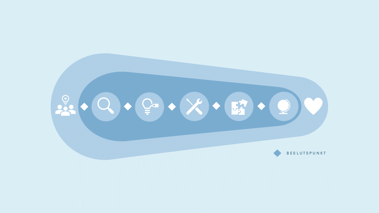 Ingen beskrivning tillgänglig