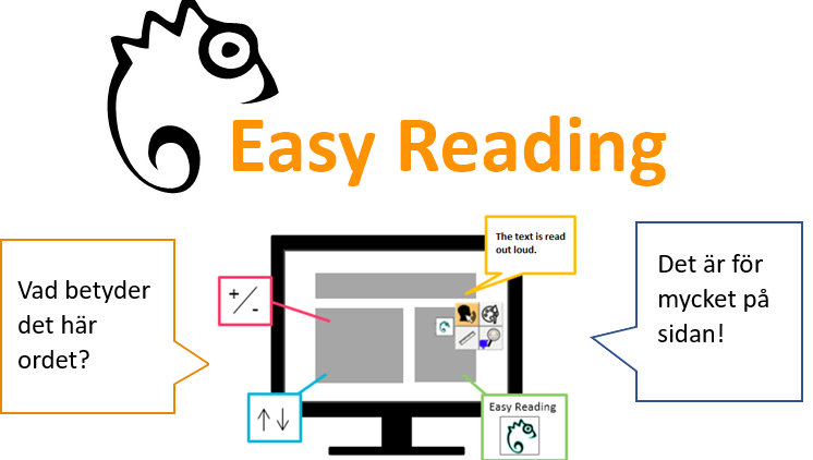 Bild på en dator och en kameleont