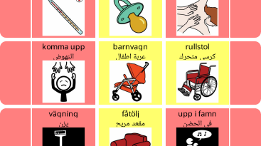 Kommunikationsknippa - Barnavdelning